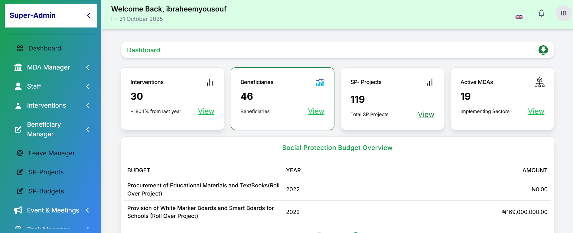 Monitoring & Evaluation Dashboard